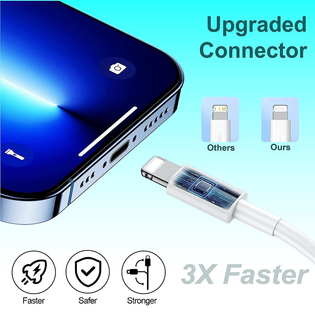 Novo iPhone Sync & Charge Cable