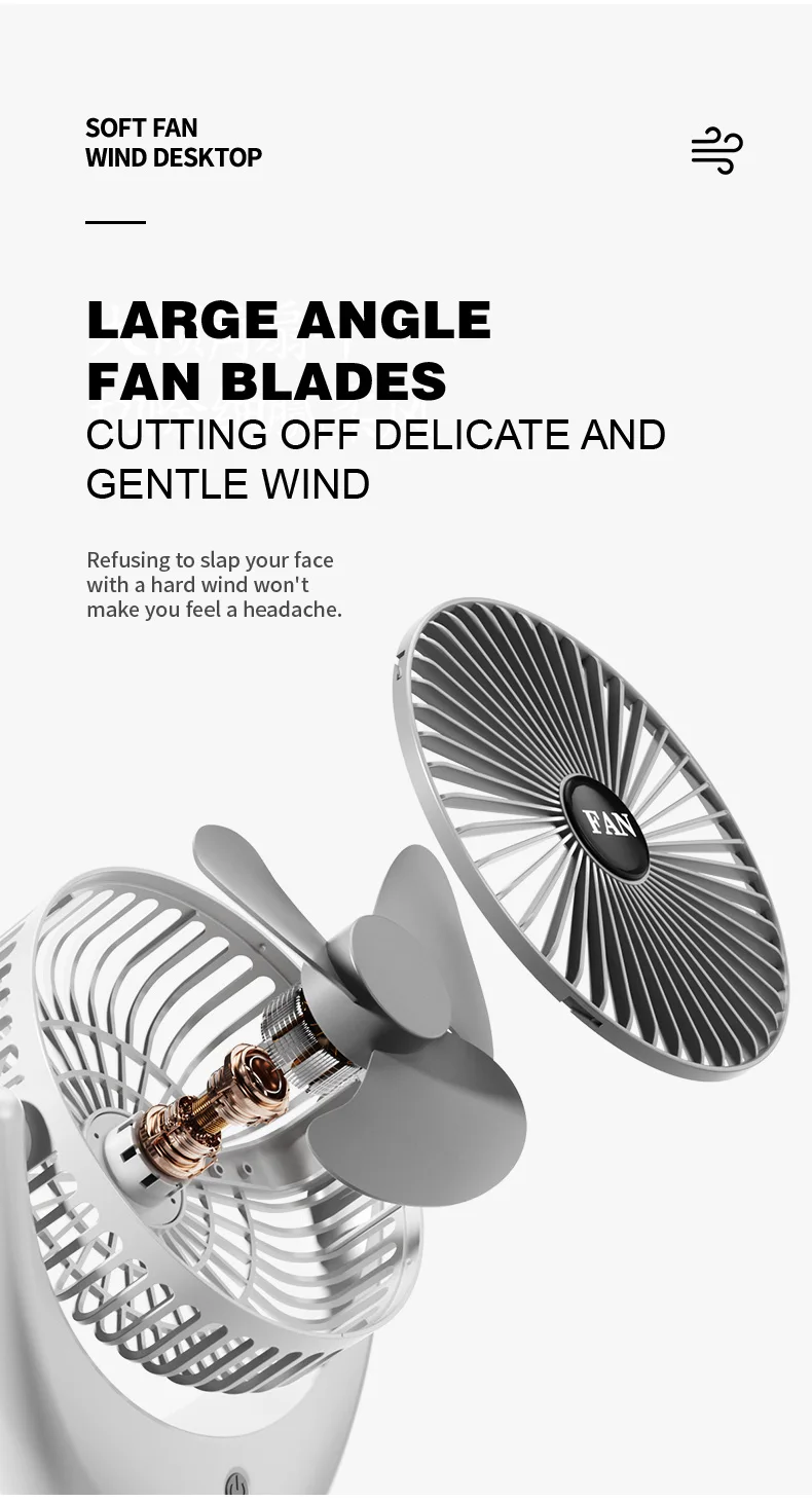 Novo Desktop Fan