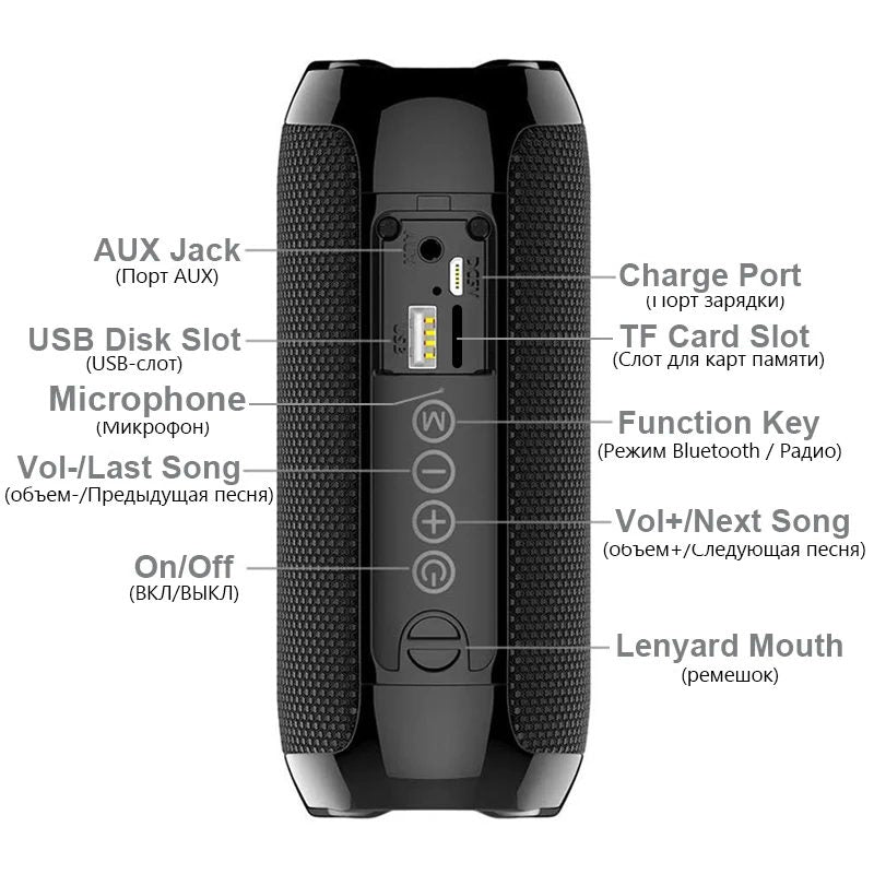 TG 117 BT Speaker