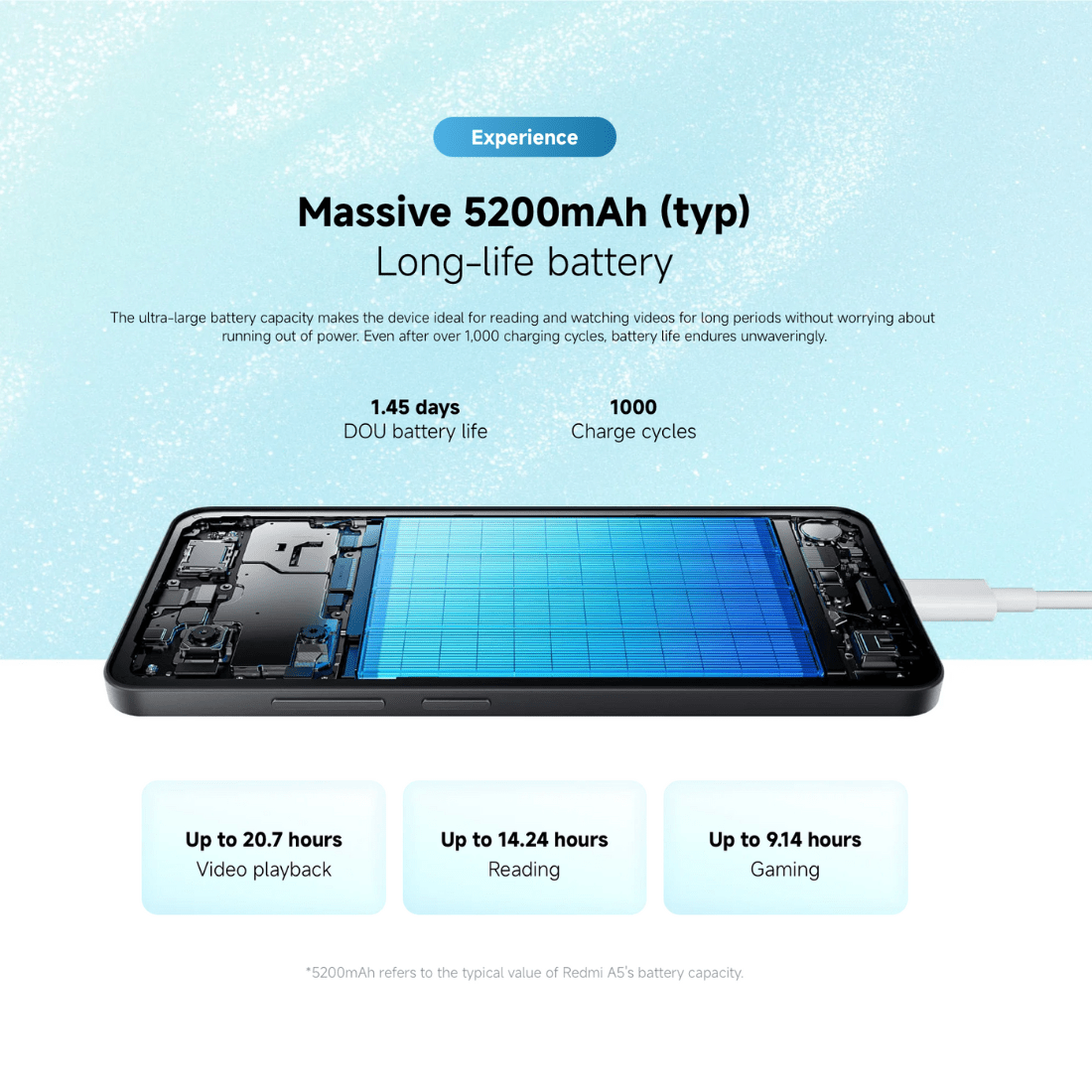 Xiaomi Redmi A5 4G Smartphone