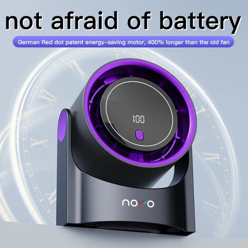 novo Turbo Circulation Fan
